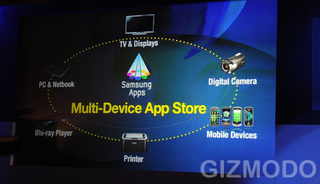 Illustration for article titled Samsung App Store For All Your (Samsung) Gadgets